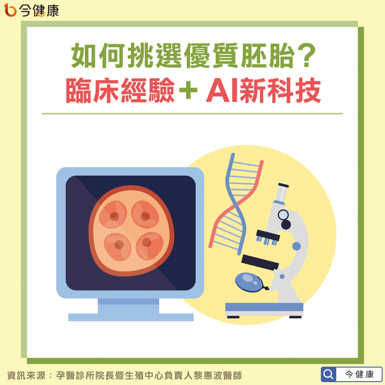 搶救少子化危機系列】雙胞胎好可愛！試管嬰兒胚胎只植一個怕失敗？醫師：「好」胚胎搭配「好」環境，一次一個，懷孕率不打折！ - 今健康