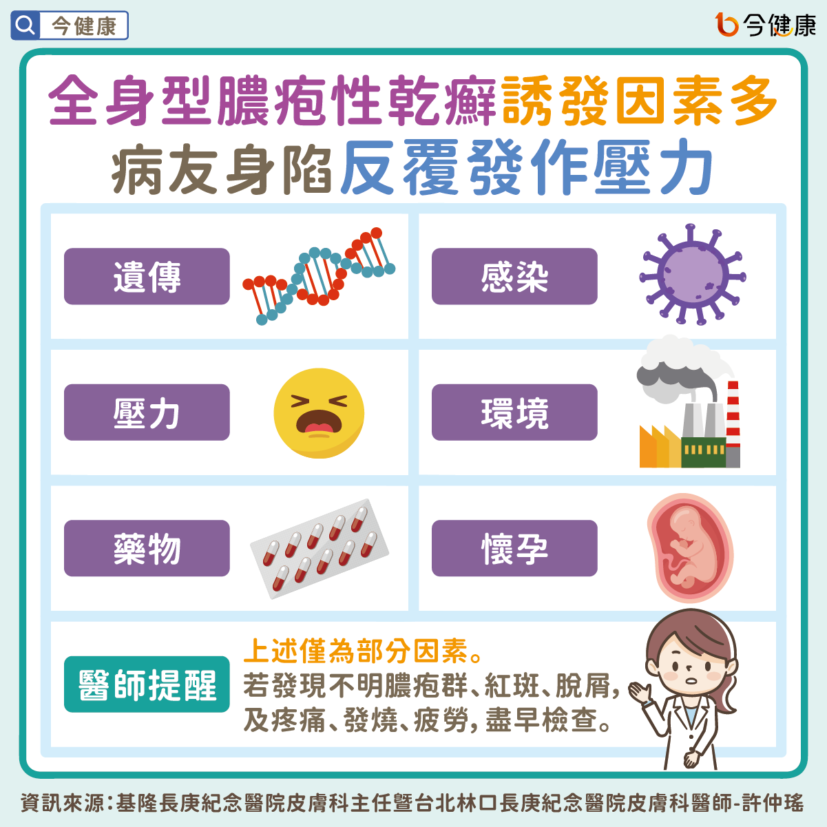 懷孕誘發皮膚重症導致全身長滿膿疱妙齡孕婦淚訴不敢再生- 今健康