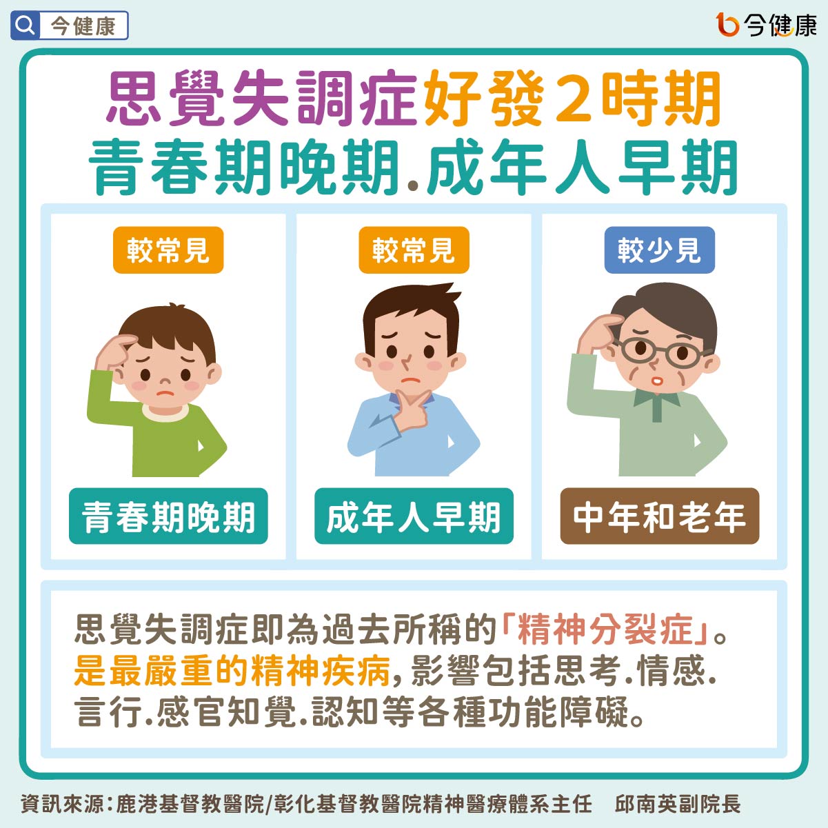 渾身不對勁小心思覺失調症！當兵個性驟變，長效針劑助他變暖男！ - 今健康