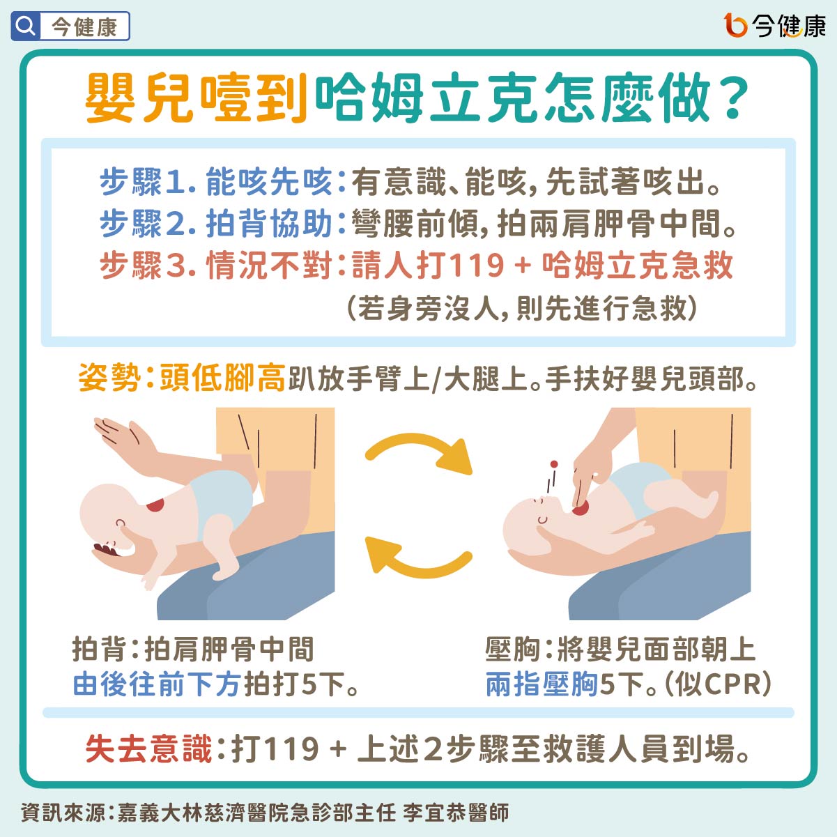 嬰兒噎到哈姆立克怎麼做？
