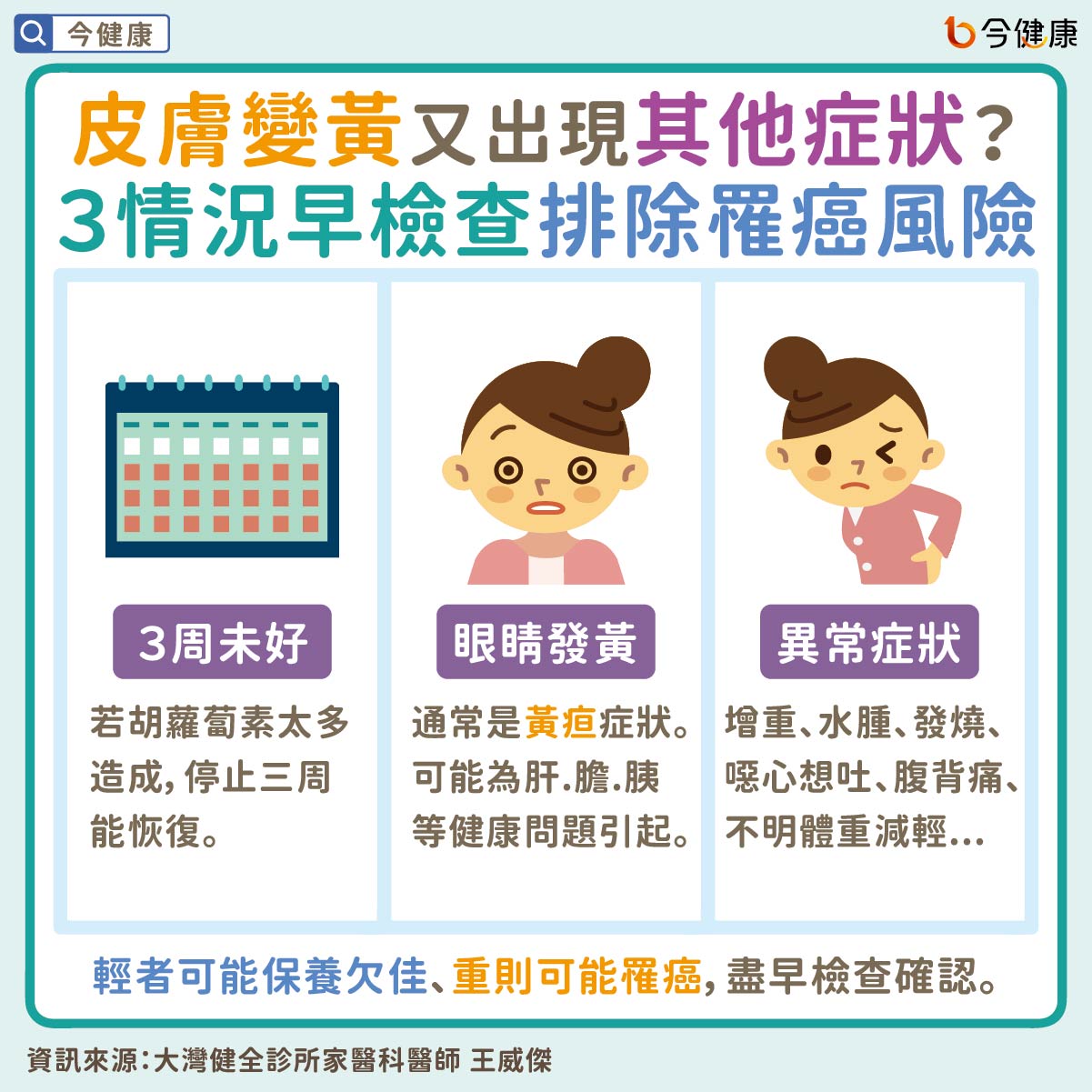 #王威傑 #皮膚變黃 #皮膚蠟黃 #黃皮膚 #皮膚黃 #皮膚 #黃疸
