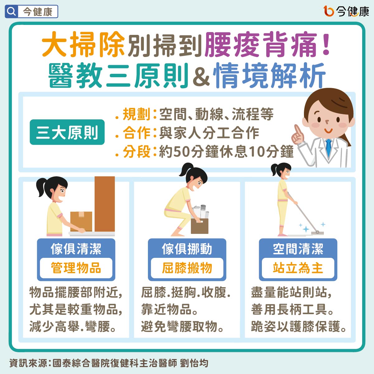 #國泰醫院 #劉怡均 #大掃除 #打掃 #過年 #新年