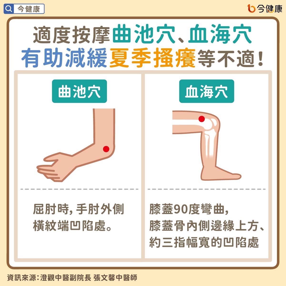 #張文馨 #癢 #搔癢 #止癢 #澄觀中醫 #澄觀 #中醫