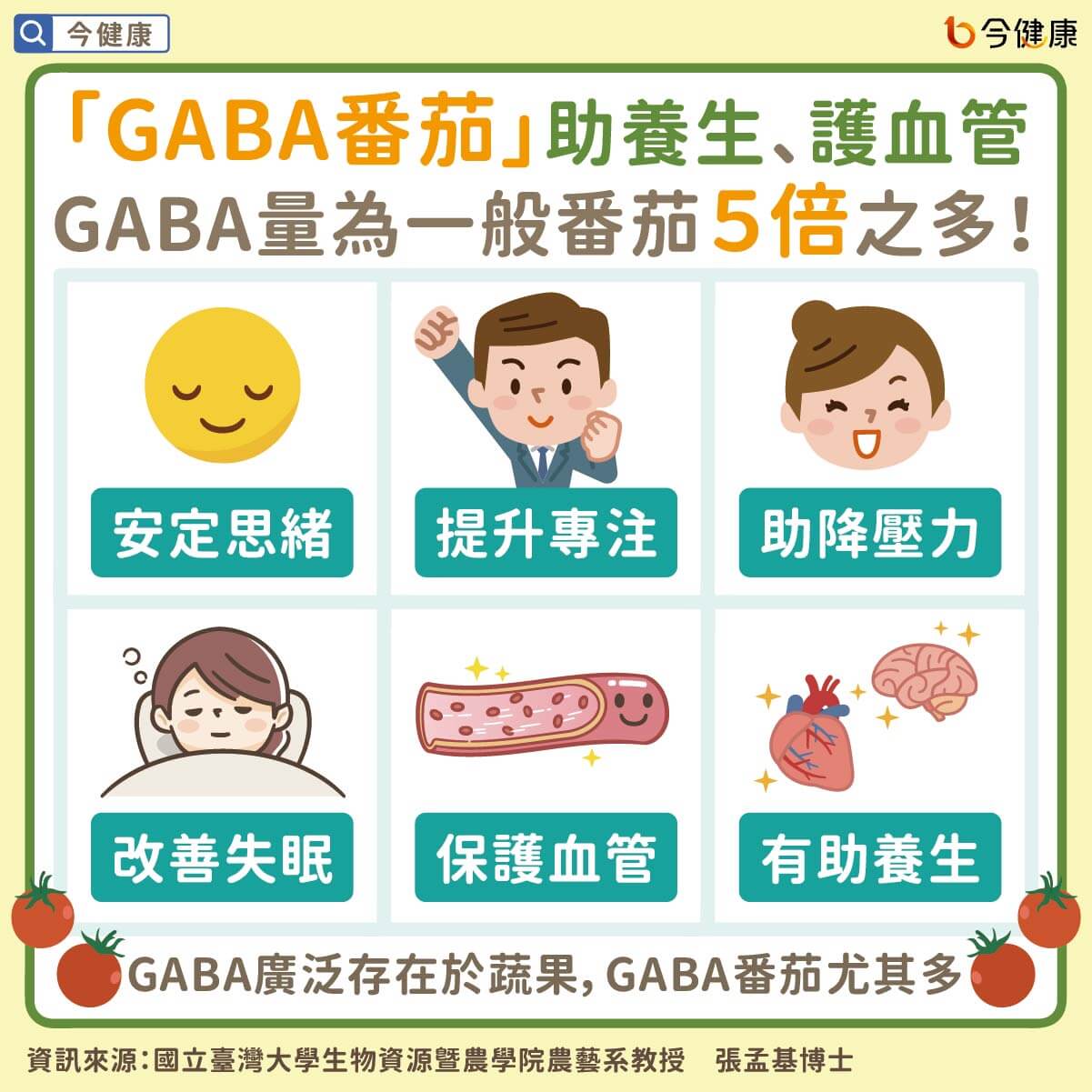 #張孟基 #GABA #GABA番茄 #基因編輯