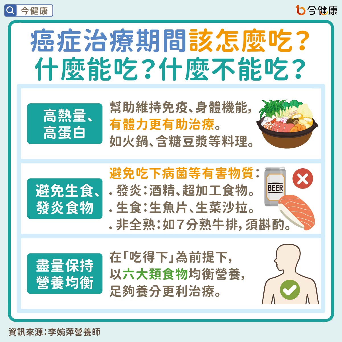 #李婉萍 #胃癌 #胃癌飲食 #癌症飲食