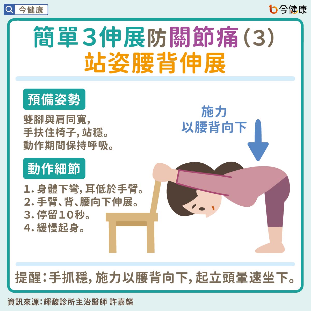#關節痛 #肩膀痛 #膝蓋痛 #膝關節 #許嘉麟