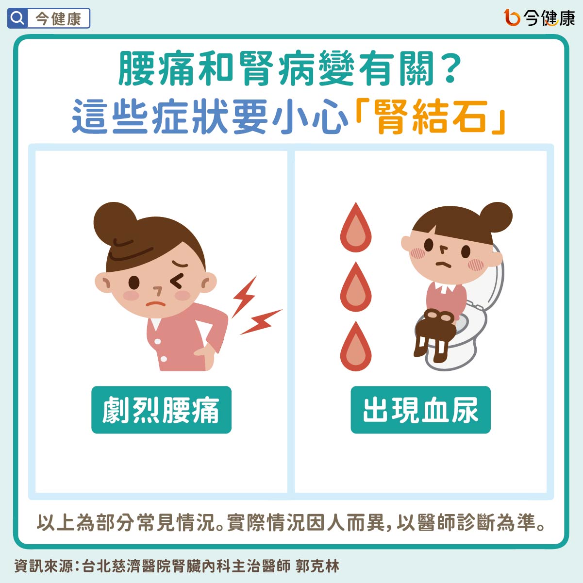 腎結石常見症狀