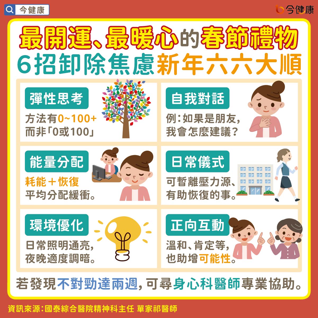 #國泰醫院 #單家祁 #新年 #過年 #新年壓力症候群