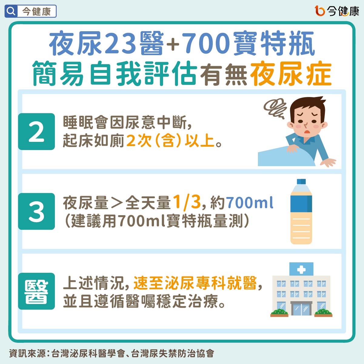 #夜尿 #多尿症 #夜間多尿症 #頻尿 #抗利尿激素