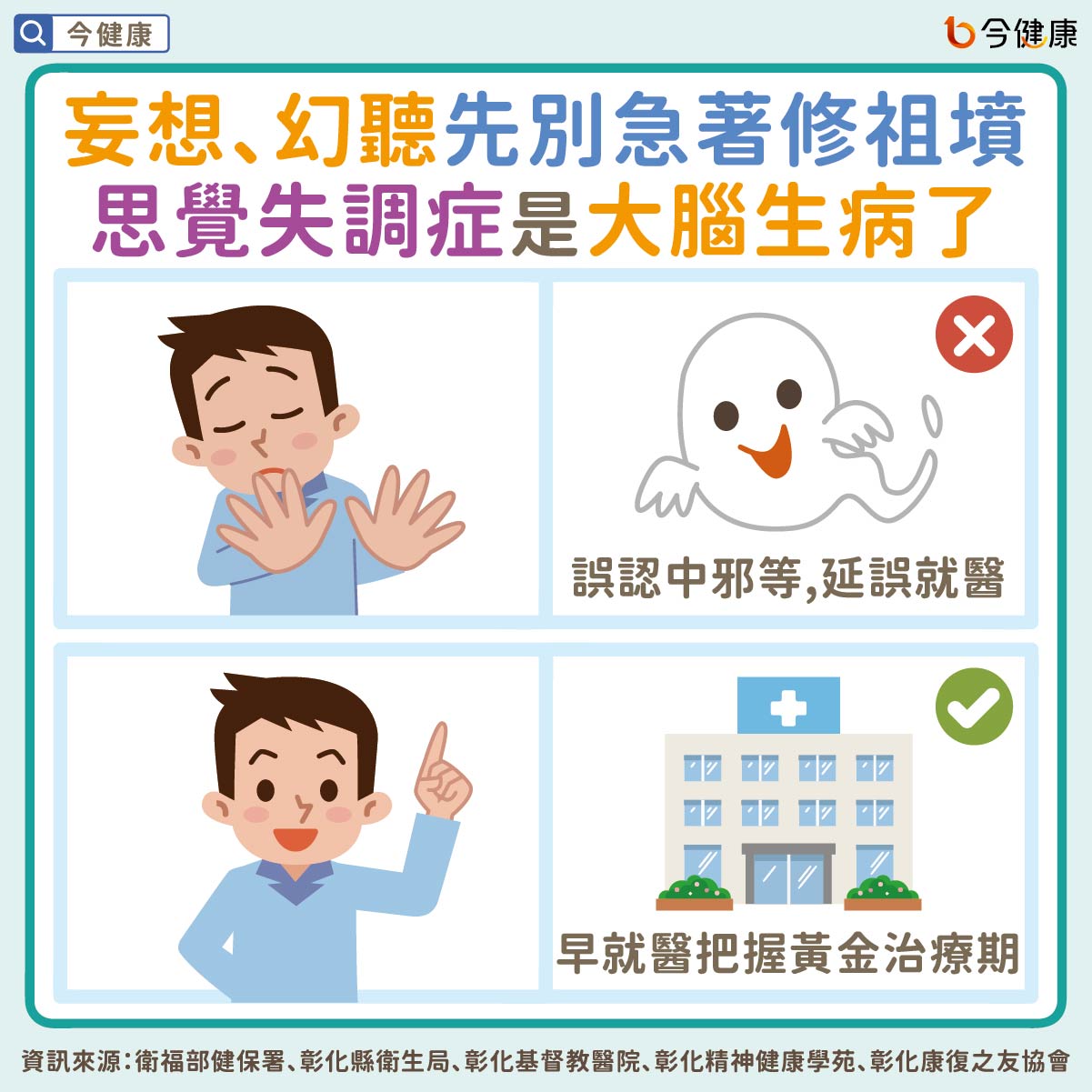#思覺失調症 #長效針劑 #妄想 #幻聽 #幻覺