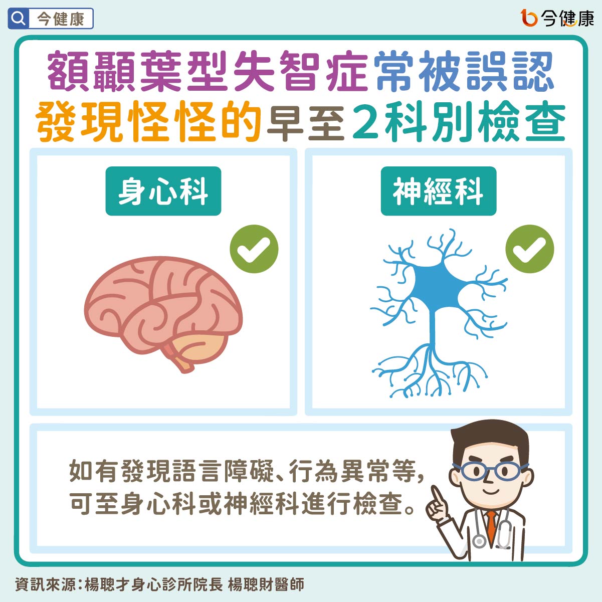 #楊聰財 #布魯斯威利 #失語症 #失智症