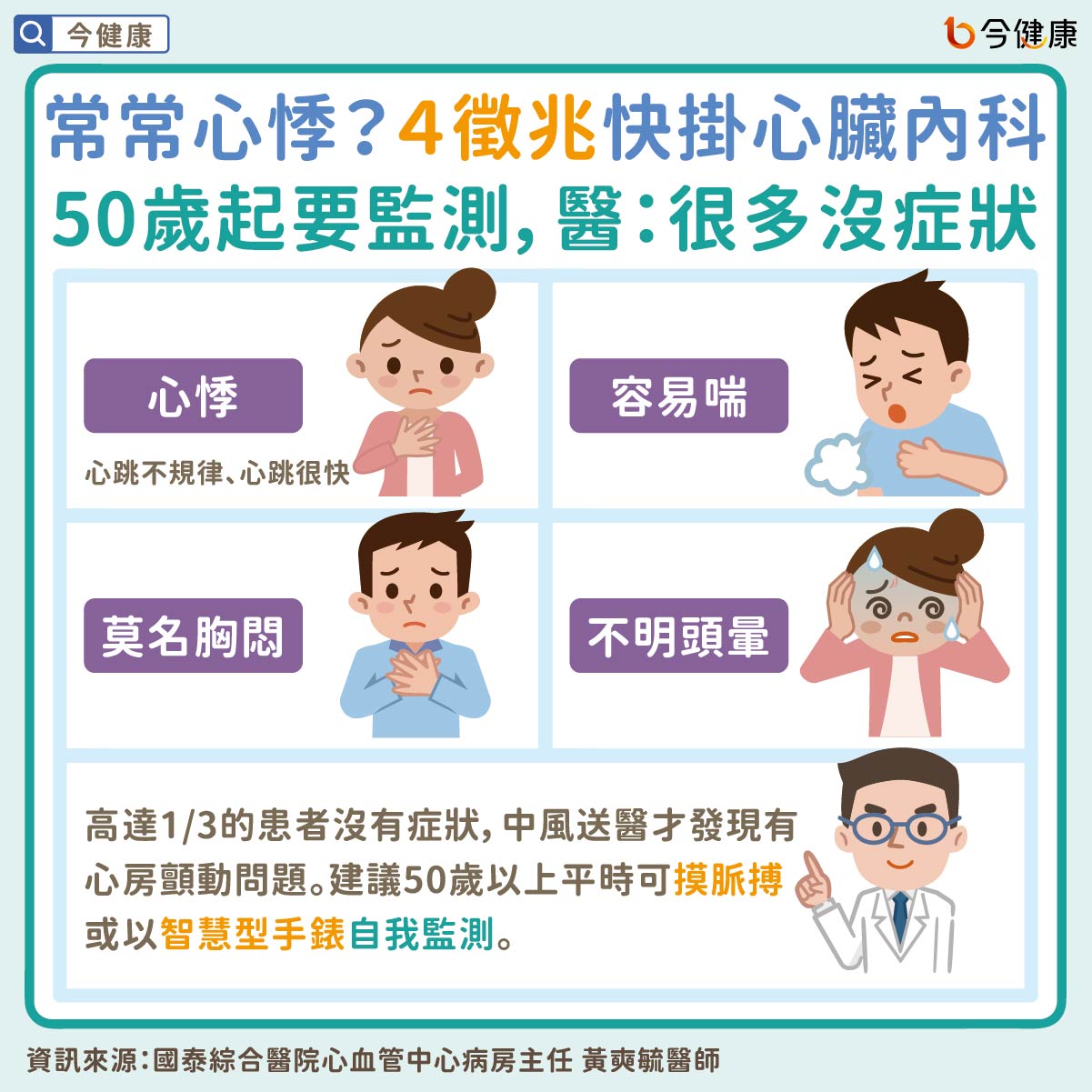 常常心悸?4徵兆快掛心臟內科 50歲起要監測,醫:很多沒症狀