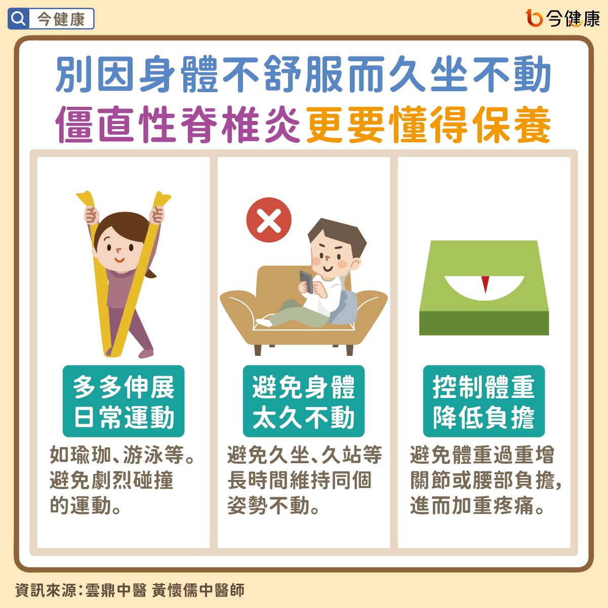 #雲鼎中醫 #黃懷儒 #僵直性脊椎炎 #氣象痛