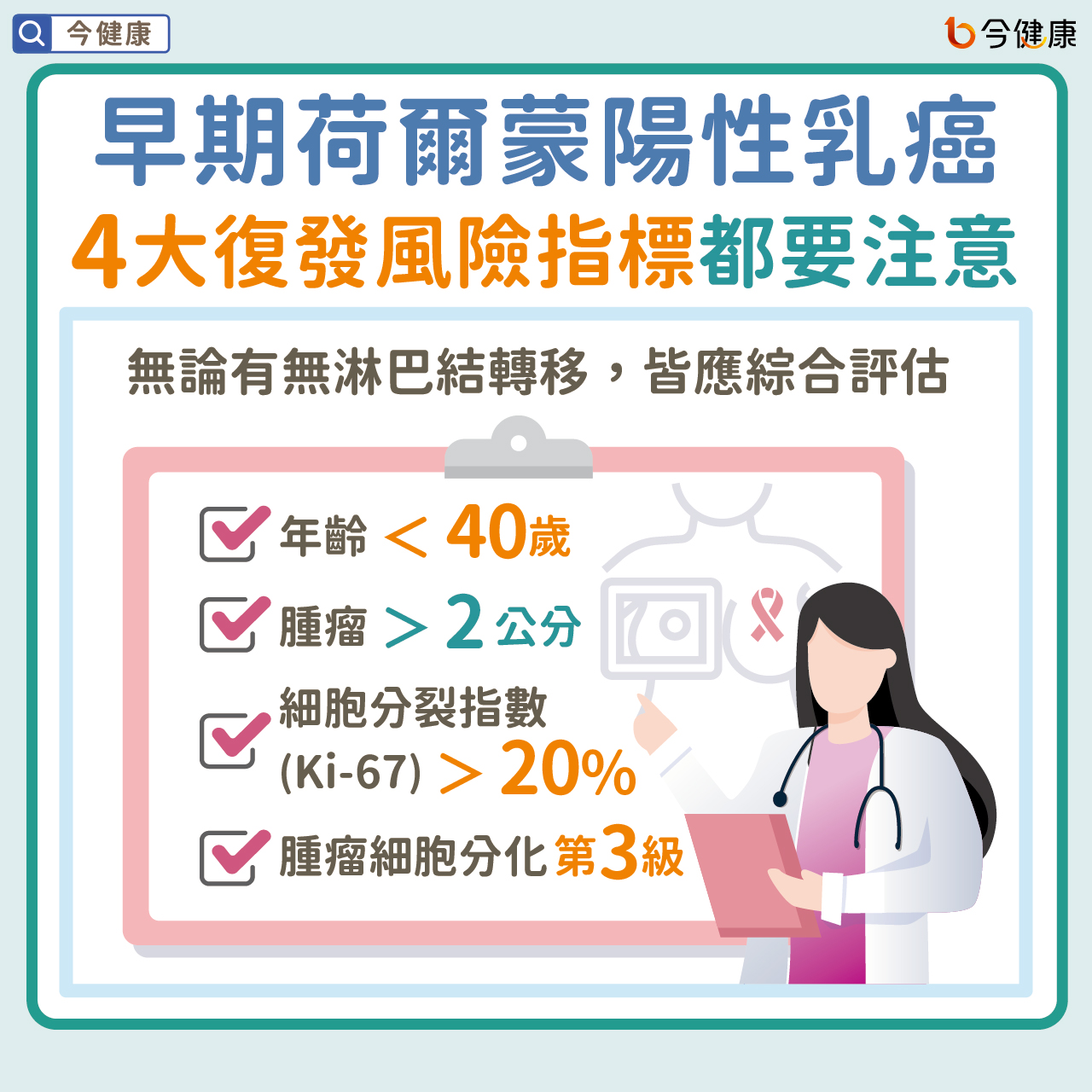 早期荷爾蒙陽性乳癌４大復發風險指標都要注意