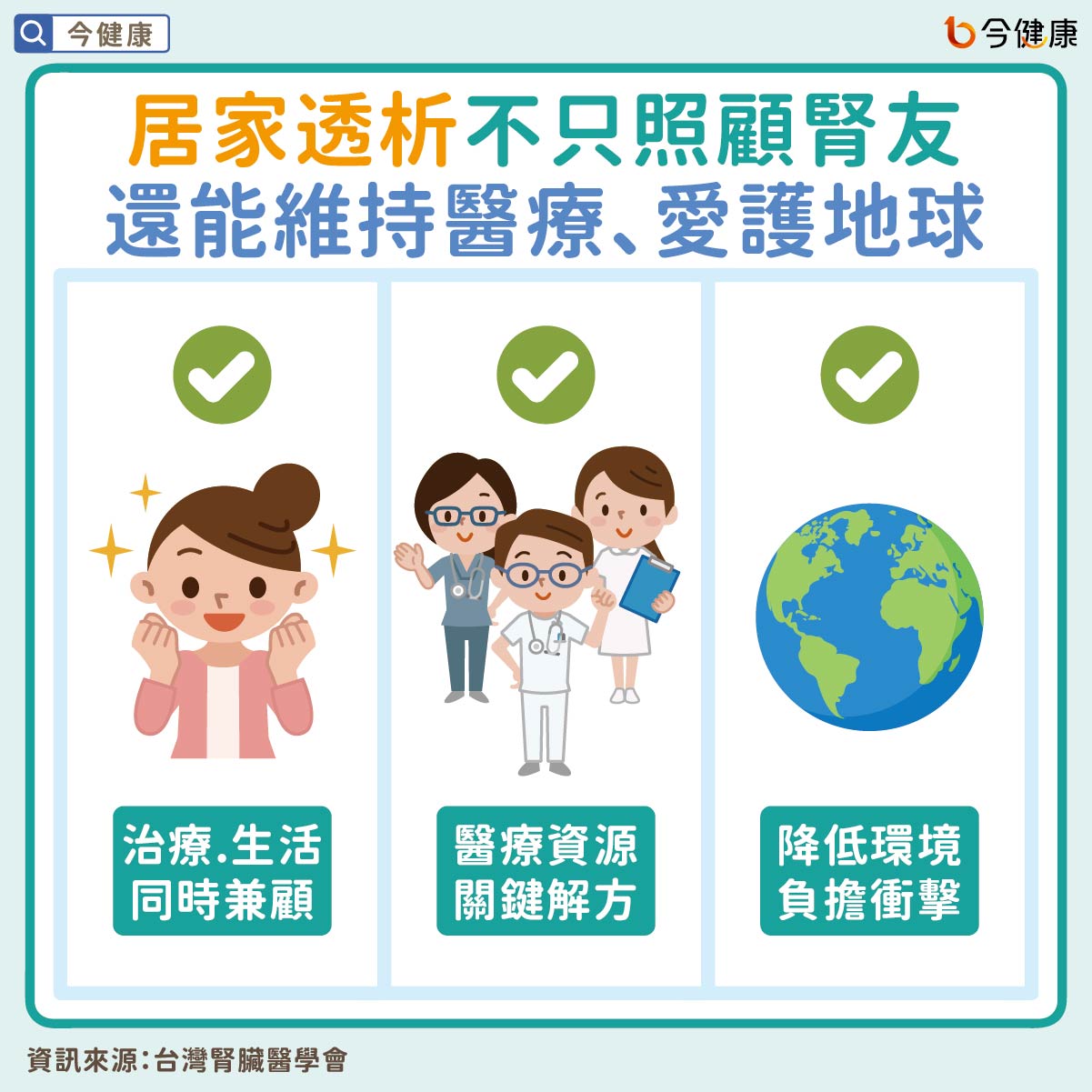 #台灣腎臟醫學會 #居家透析 #透析 #洗腎