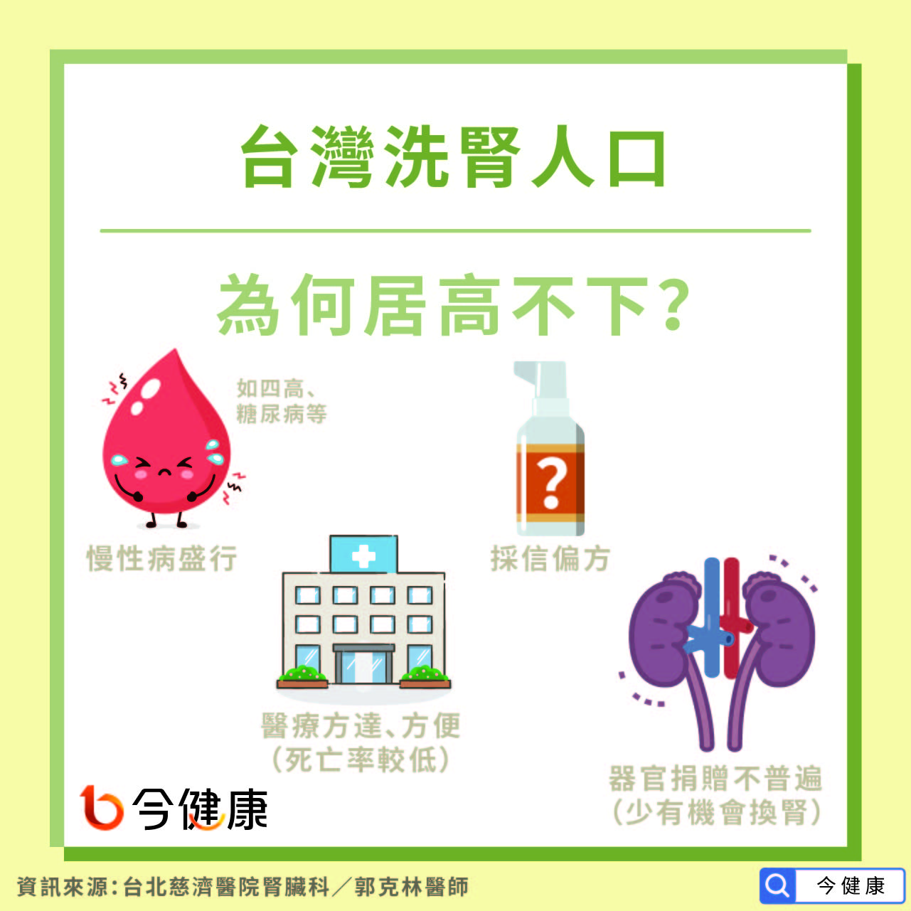台灣洗腎人口為何居高不下？