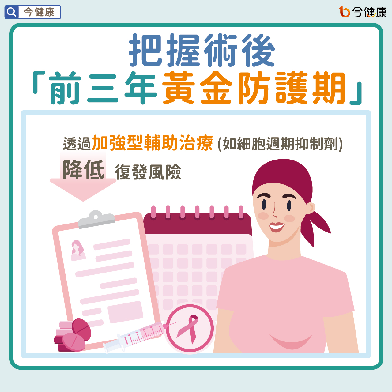 把握術後「前三年黃金防護期」