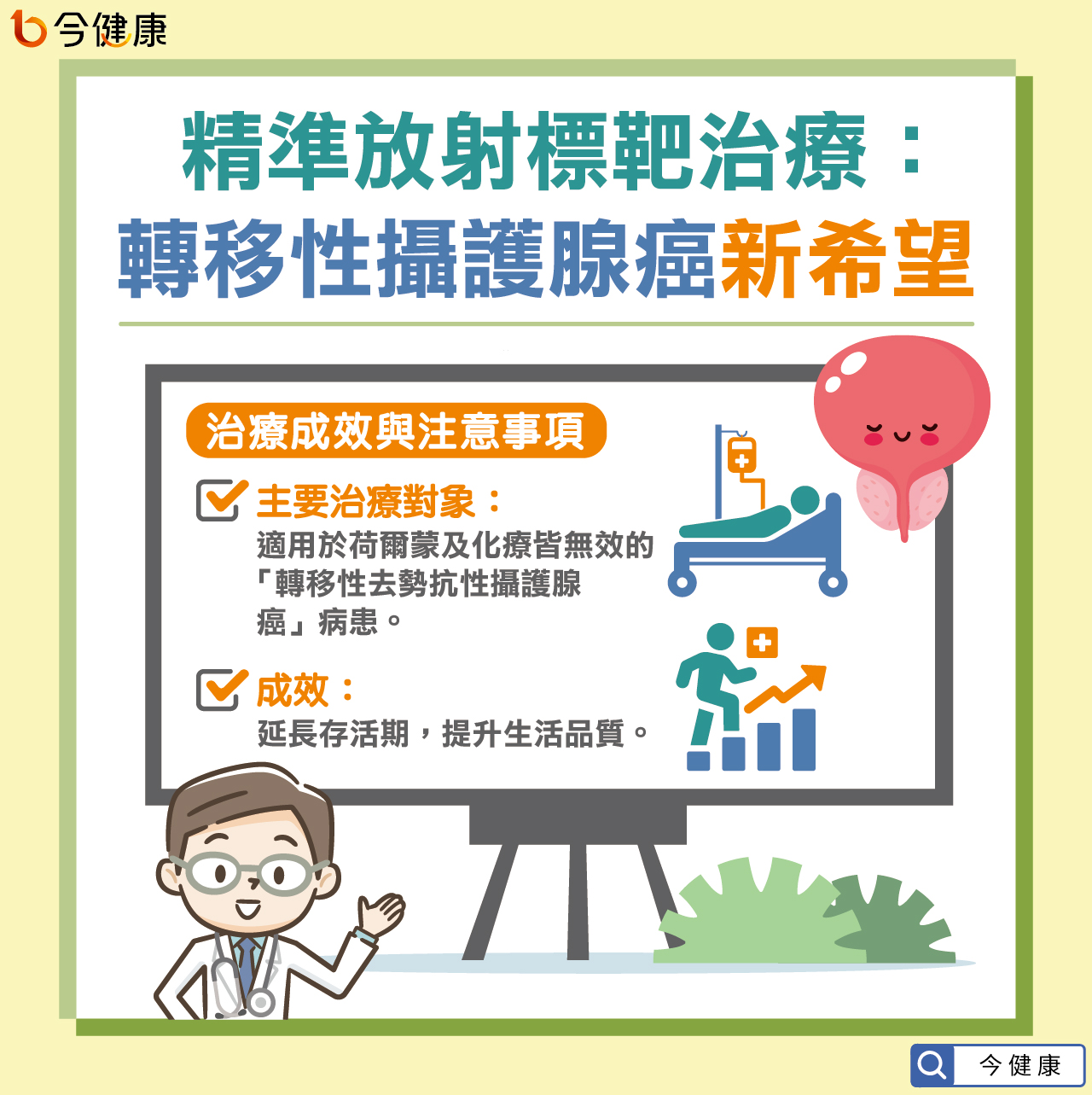 #台大 #臺大 #路景竹 #攝護腺癌 #放射性標靶治療 #PSMA 