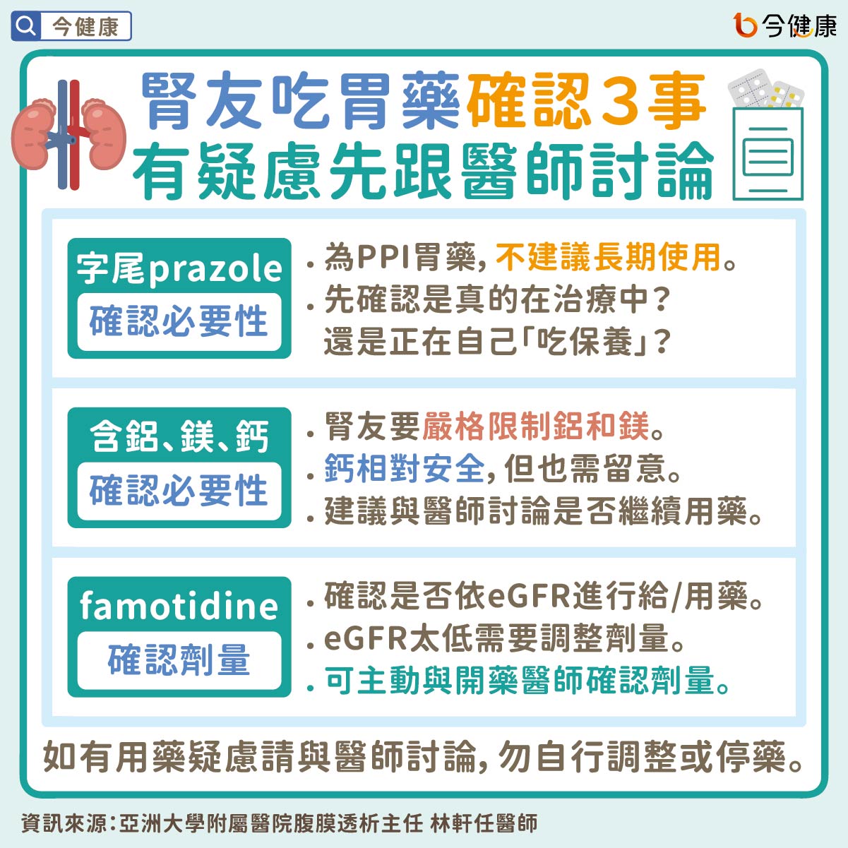 #林軒任 #胃藥 #腎臟病 #腎友 #腎病 #洗腎