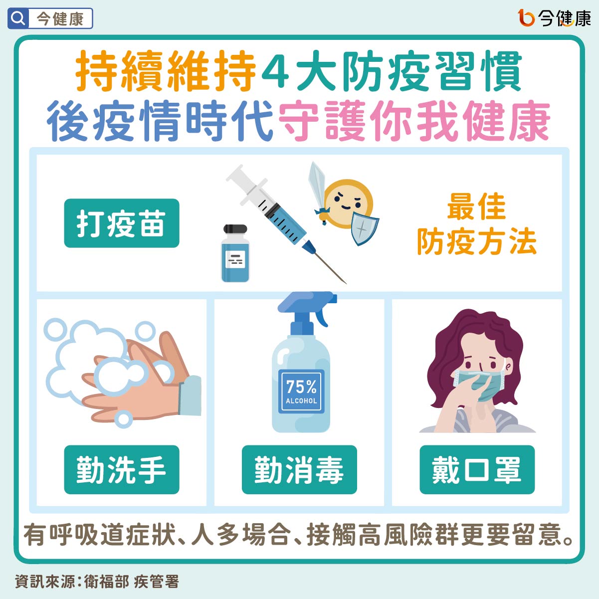 #衛福部 #疾管署 #新冠 #疫苗 #疫情 #防疫 #洗手 #端午節
