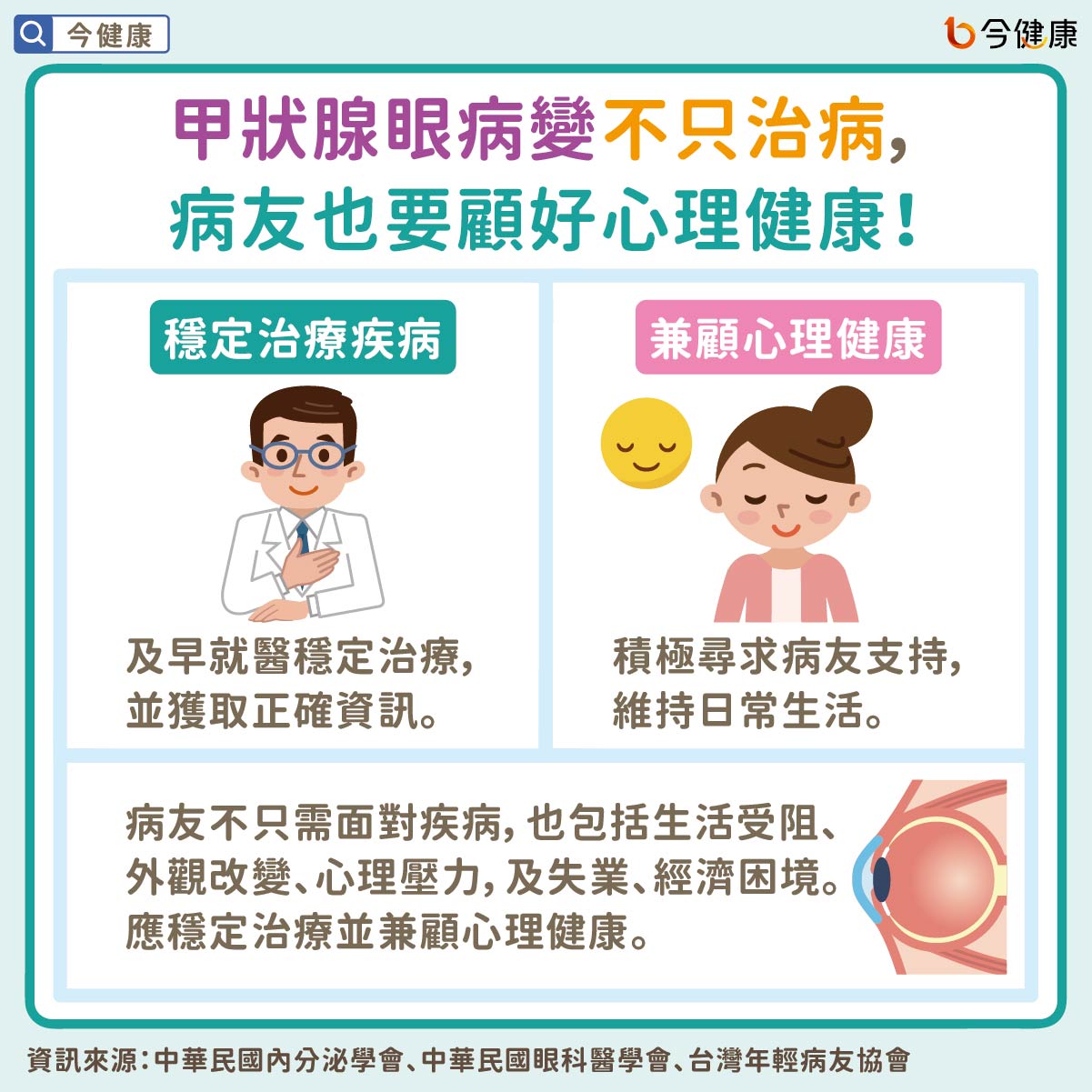 甲狀腺眼病變不只治病,病友也要顧好心理健康!