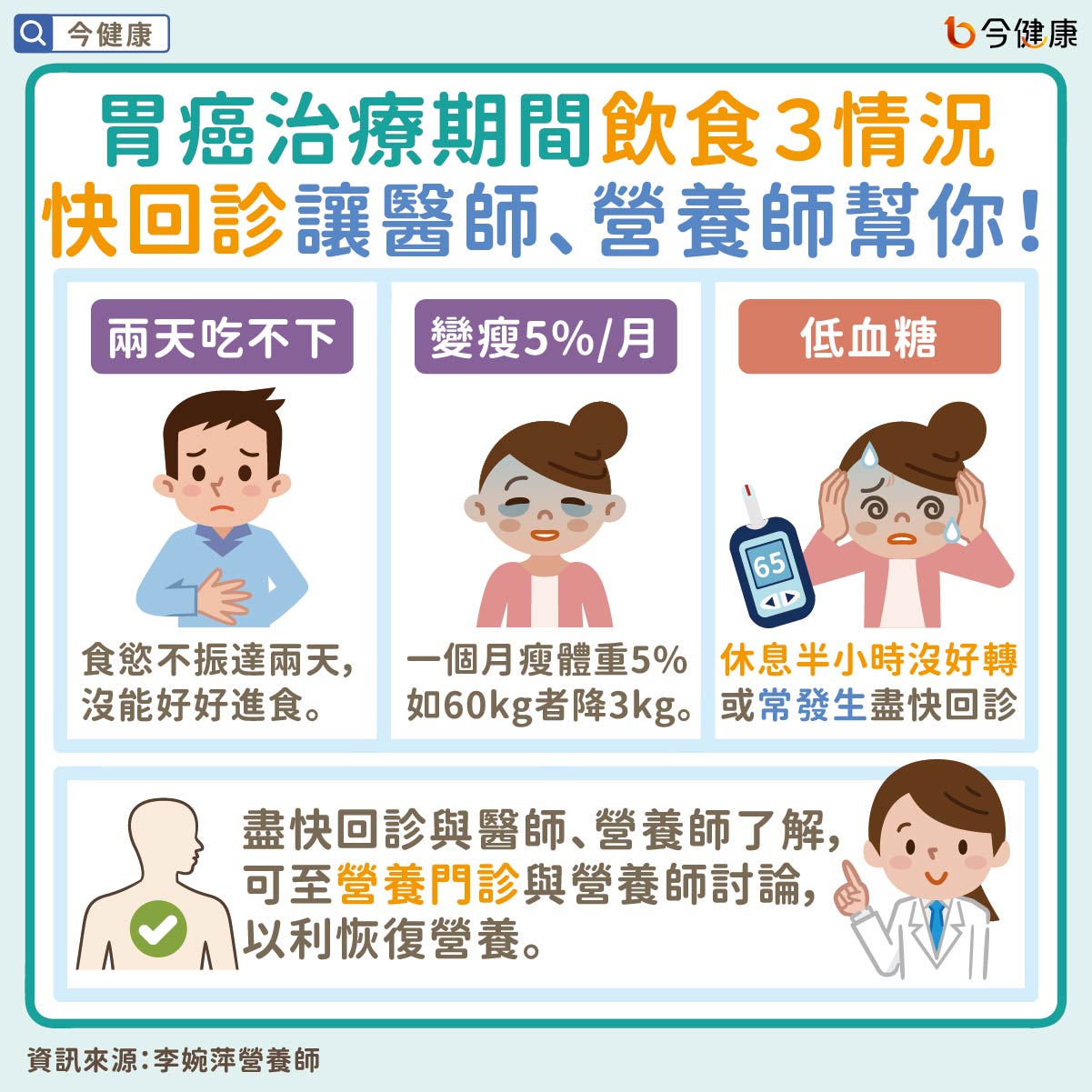 #李婉萍 #胃癌 #胃癌飲食 #癌症飲食