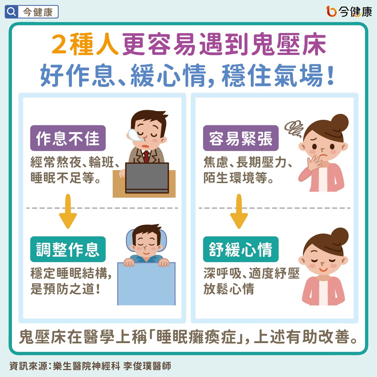 2種人更容易遇到鬼壓床,好作息、緩心情,穩住氣場!
