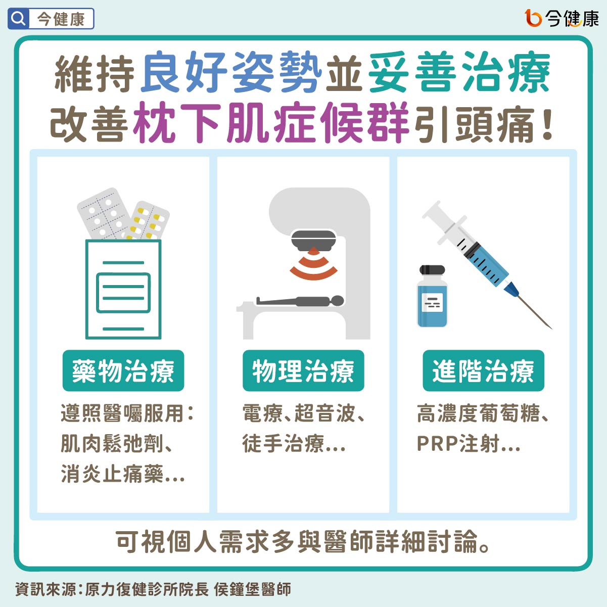 #侯鐘堡 #頭痛 #肩頸痛 #枕下肌症候群 #枕下肌 #枕下肌群