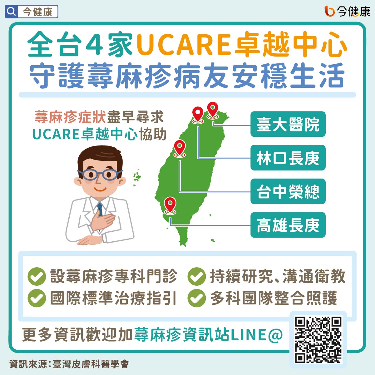 #蕁麻疹 #慢性自發性蕁麻疹 #UCARE