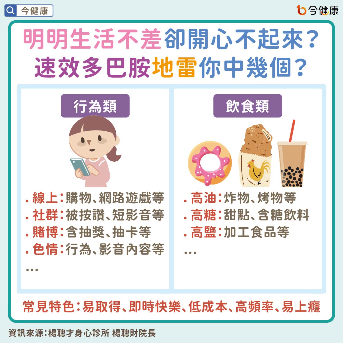 #楊聰財 #多巴胺 #速效多巴胺 #快樂 #知足