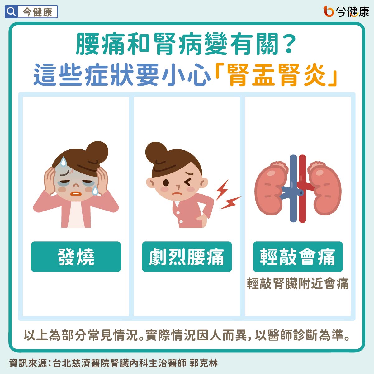 腎盂腎炎常見症狀
