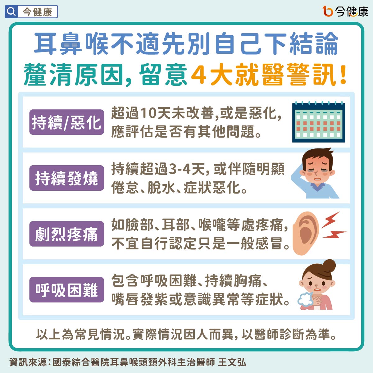 耳鼻喉不適先別自己下結論 釐清原因,留意4大就醫警訊!