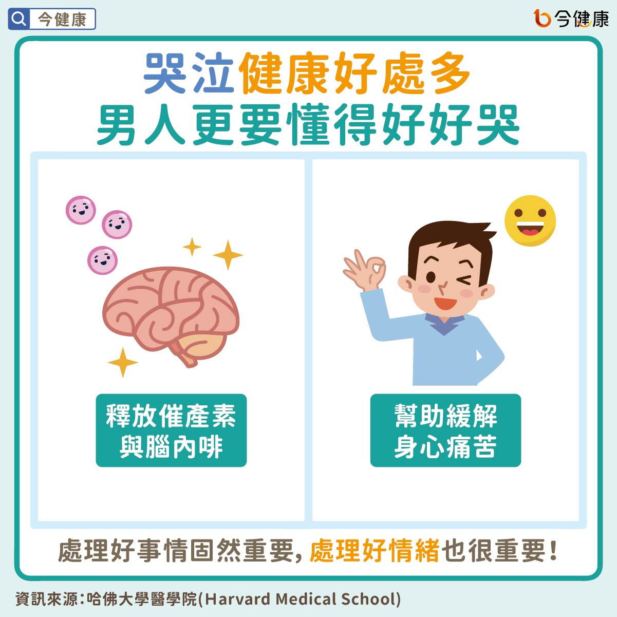 #哭泣 #焦慮 #憂鬱 #壓抑性應對 #免疫力 #心血管疾病 #高血壓 #催產素 #腦內啡