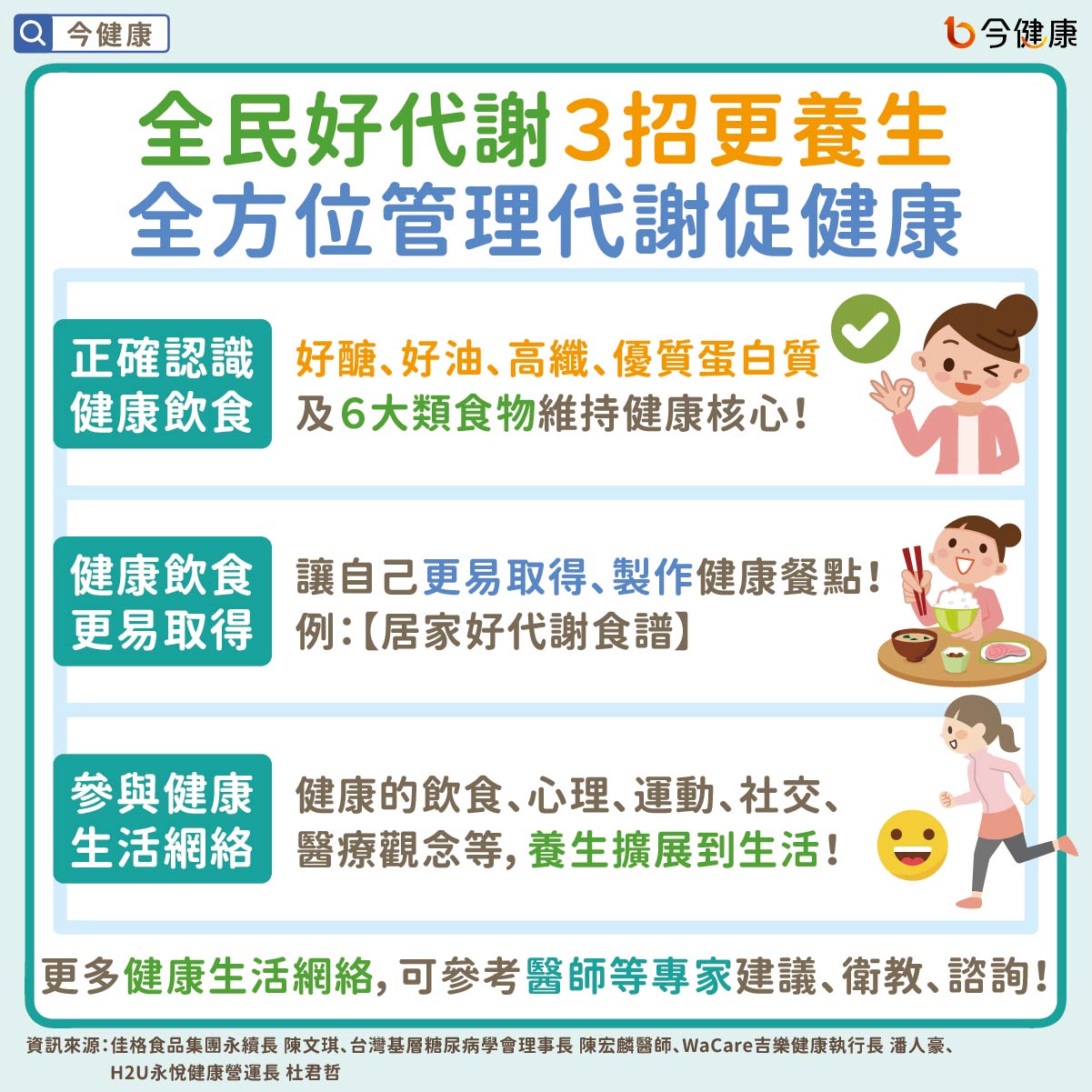 #全民好代謝 #養生 #飲食 #代謝 #三高 #糖尿病