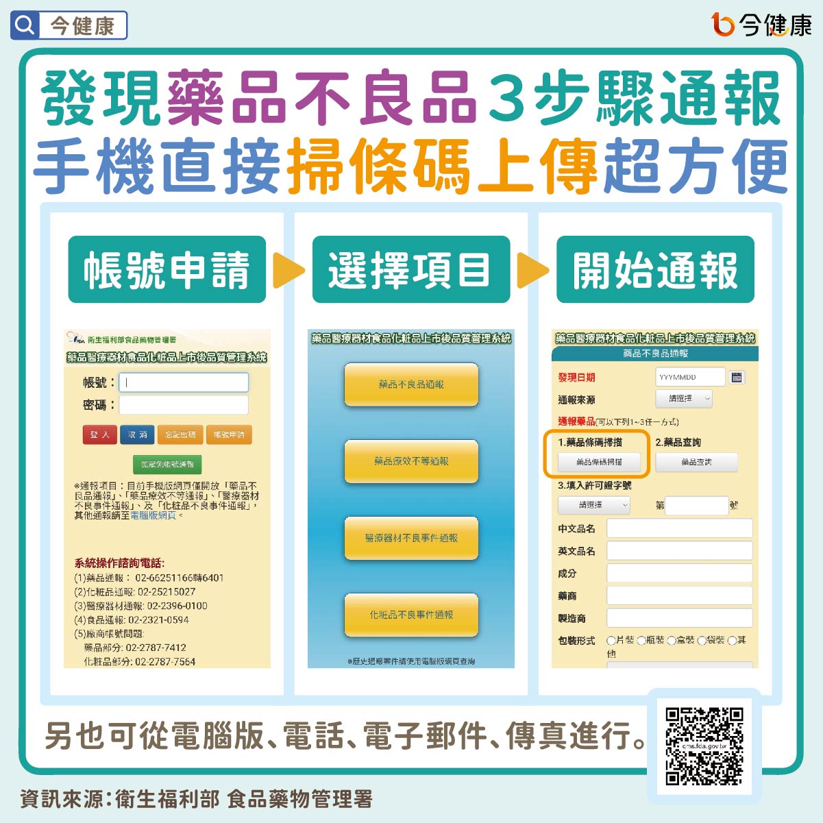 #食藥署 #藥物 #用藥 #藥物安全 #藥品不良品 #通報