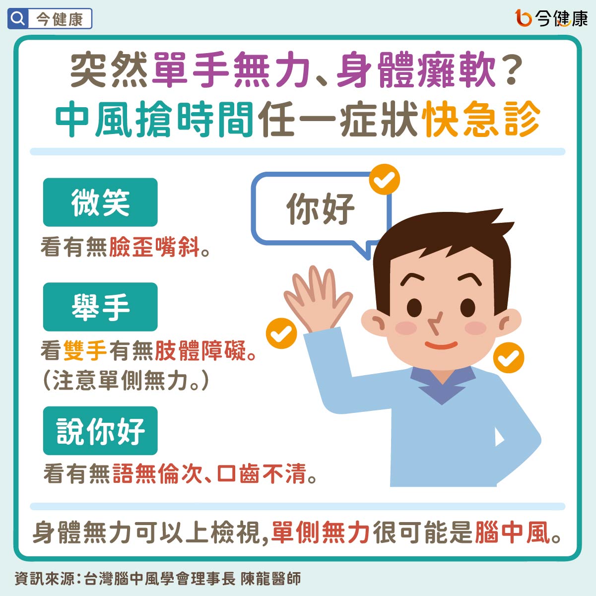 突然單手無力、身體癱軟？中風搶時間任一症狀快急診