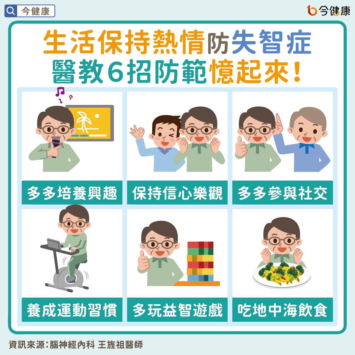#健忘 #失智 #老人痴呆症 #失智症 #衛福部 #王旌祖