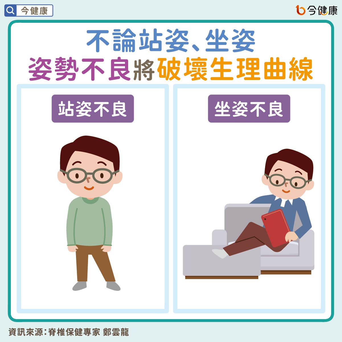 #坐姿 #翹腳 #骨刺 #頸椎退化 #椎間盤變扁變薄 #椎間盤突出 #椎管狹窄 #鄭雲龍