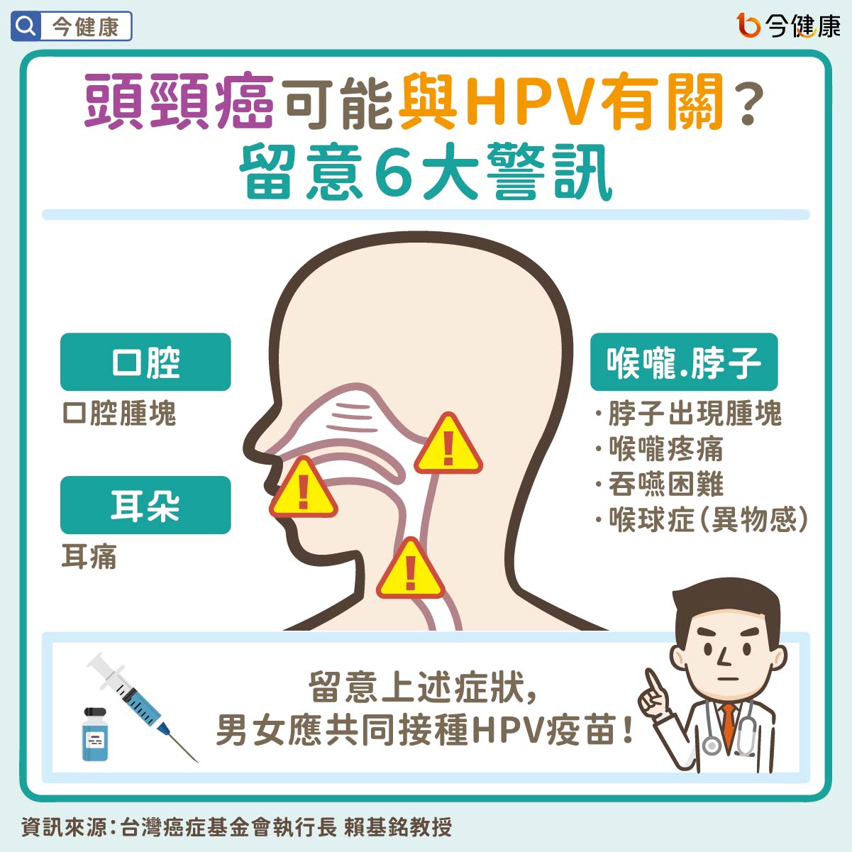 #賴基銘 #婁培人 #周宏學 #HPV #人類乳突病毒 #子宮頸癌 #菜花 #口咽癌 #頭頸癌