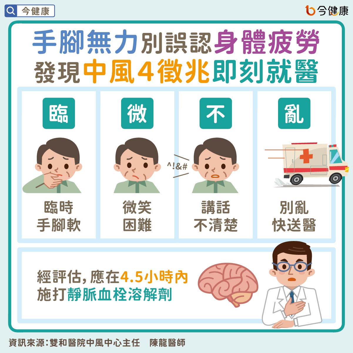 #腦中風 #出血型腦中風 #梗塞型腦中風 #中風 #心血管疾病 #高血壓 #陳龍