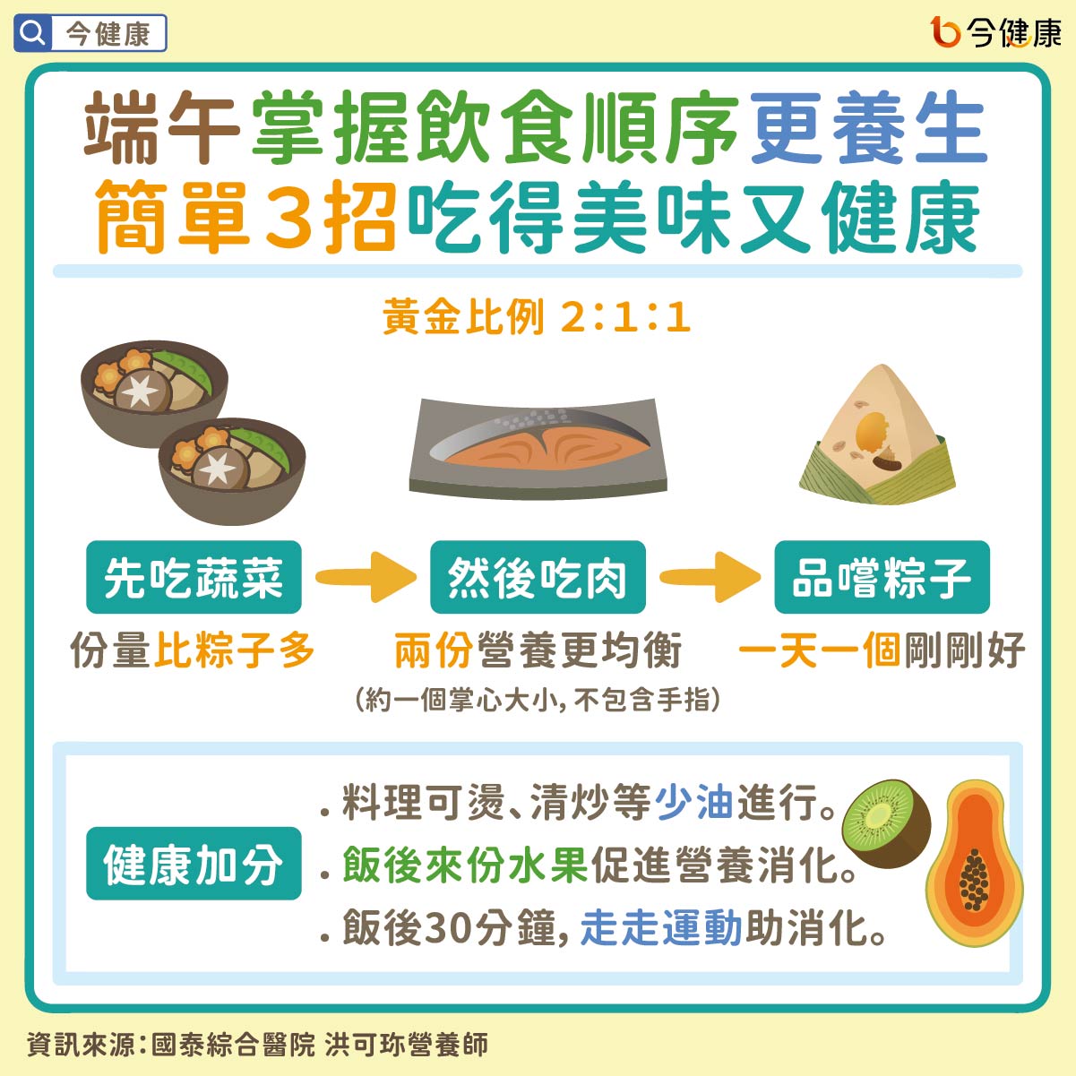 端午掌握飲食順序更養生,簡單3招吃得美味又健康!
