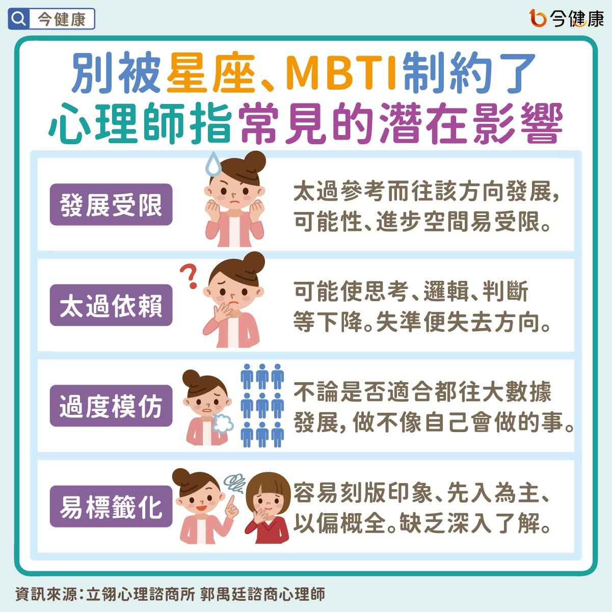 #郭禺廷 #星座 #MBTI #算命 #命理 #占星 #信仰 #心理議題