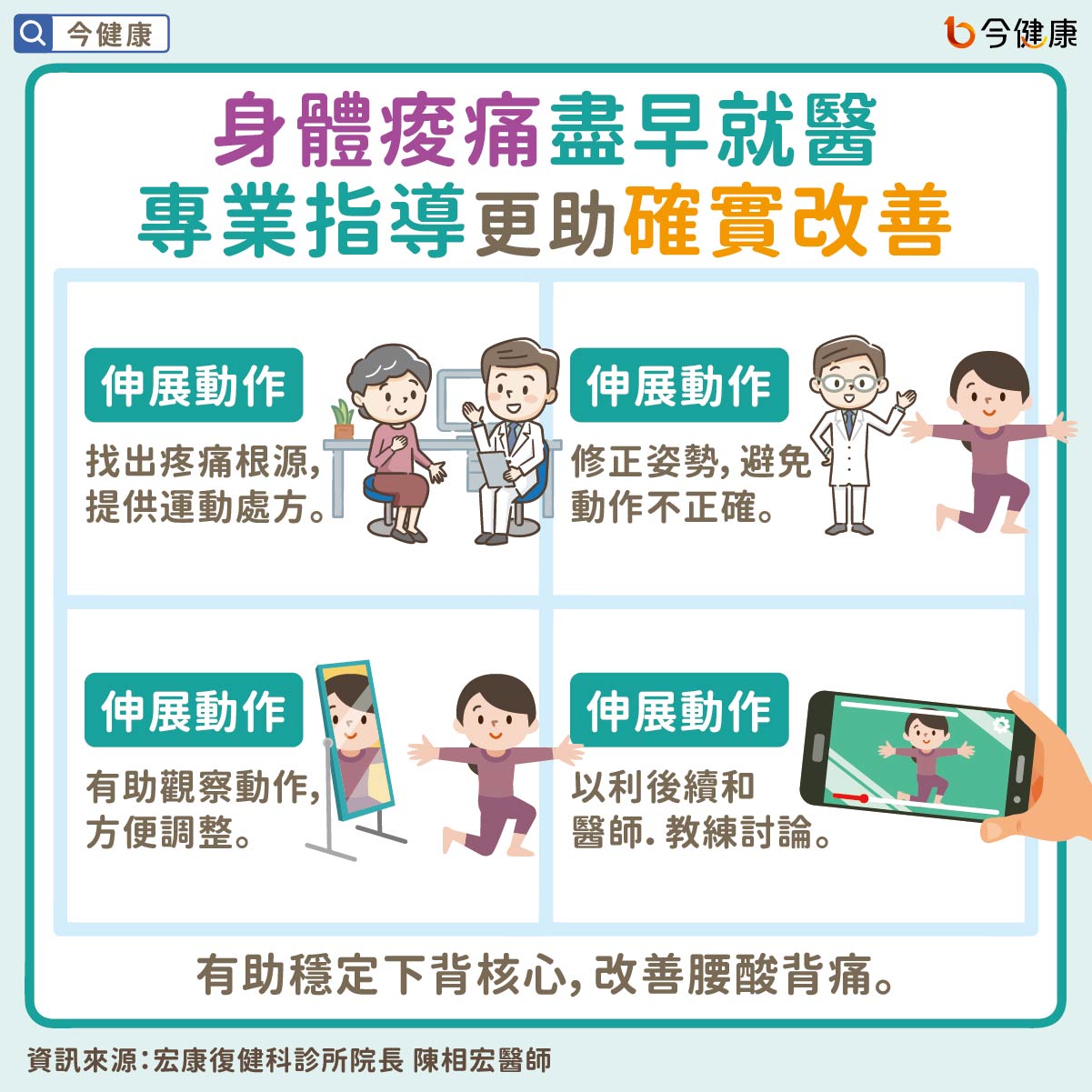 #腰酸背痛 #復健 #彈力帶 #伸展 #運動處方 #陳相宏