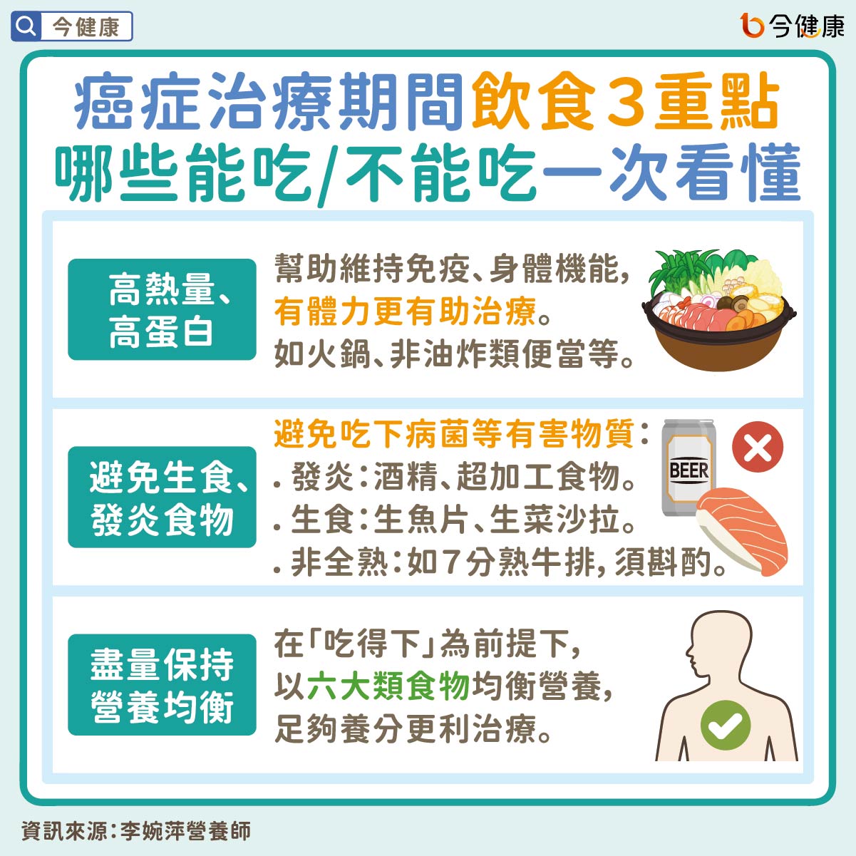 #李婉萍 #乳癌 #乳癌飲食 #癌症飲食