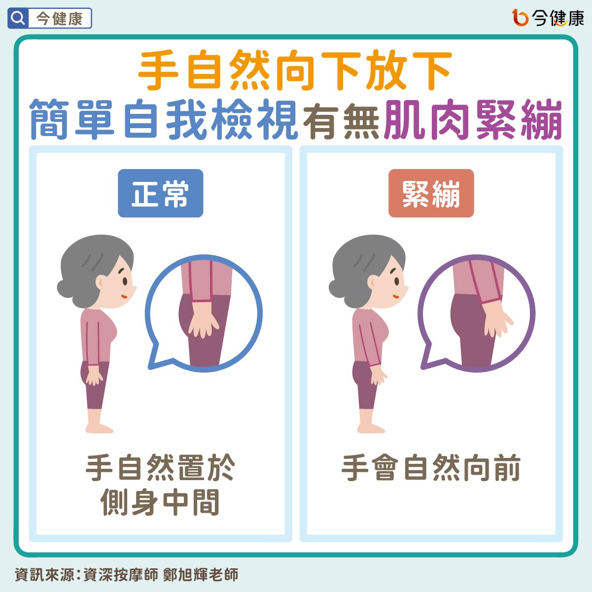 #肩膀 #肩頸痠痛 #肌肉緊繃 #鄭旭輝