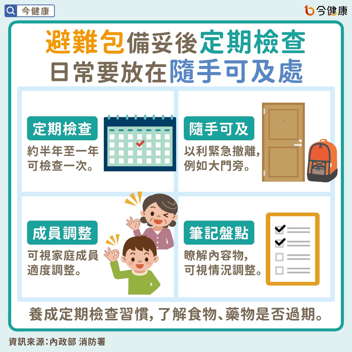 #內政部 #消防署 #避難包 #地震 #颱風 #戰爭 #預言