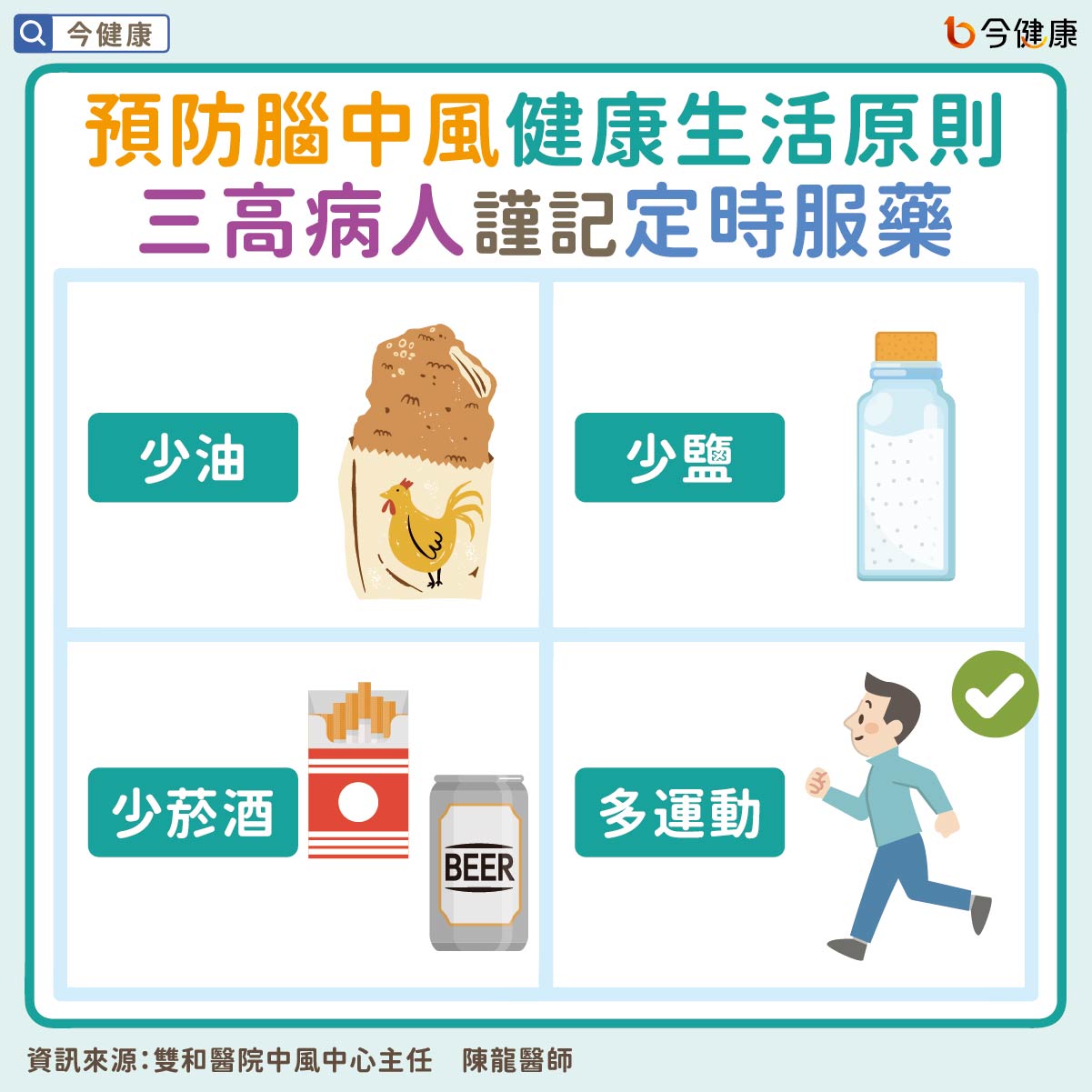 #腦中風 #出血型腦中風 #梗塞型腦中風 #中風 #心血管疾病 #高血壓 #陳龍