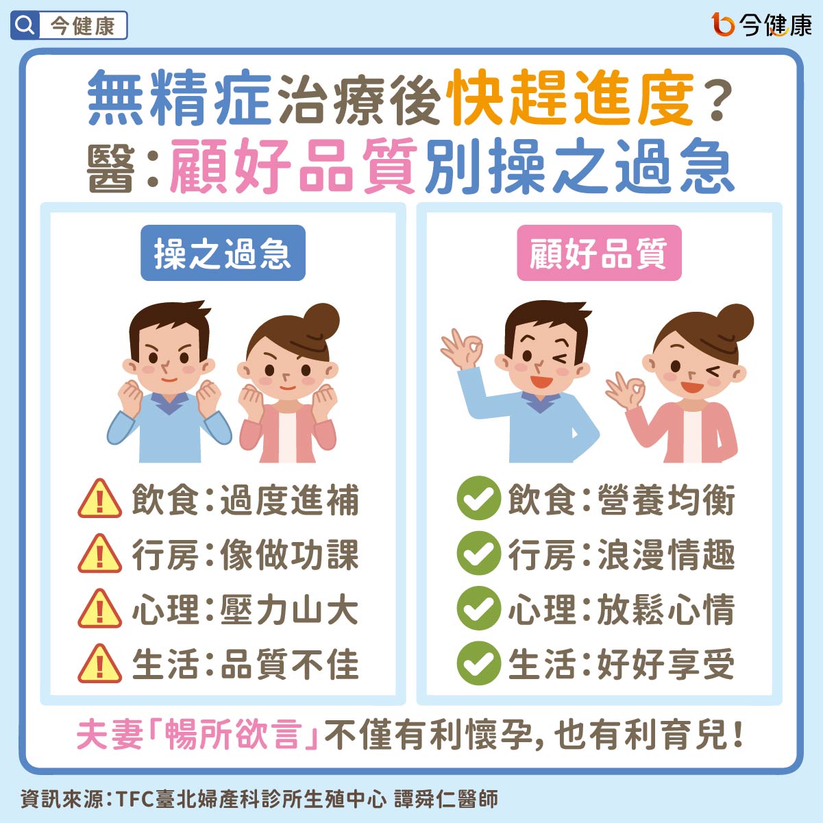 #譚舜仁 #無精症 #不孕症 #不孕 #懷孕