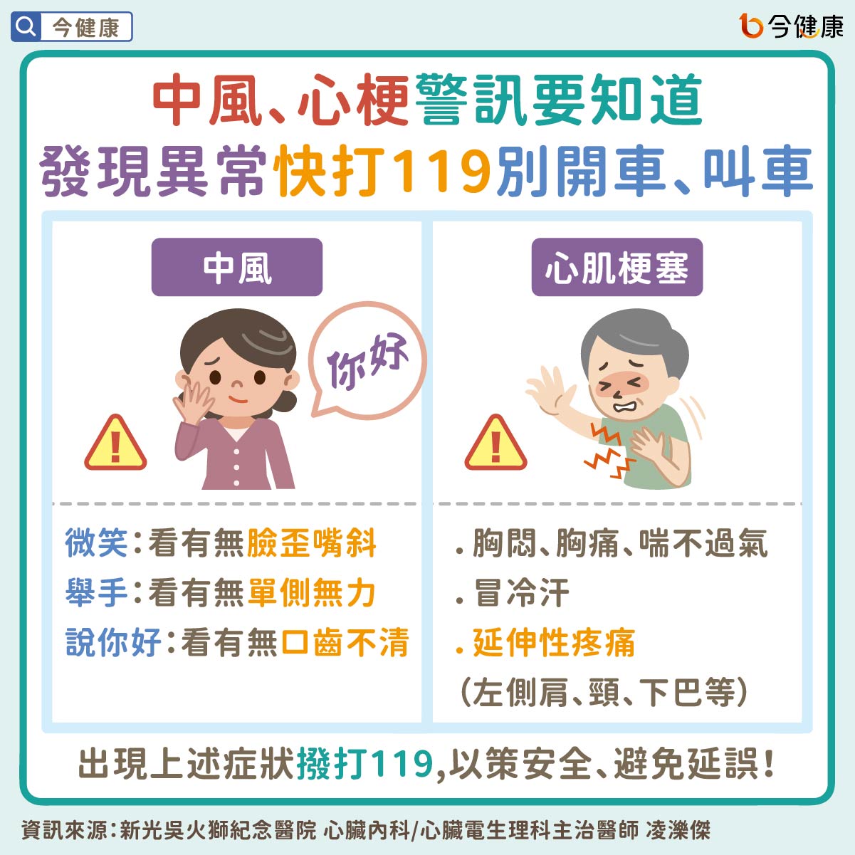 中風、心梗警訊要知道！醫：快打119，別開車、叫車