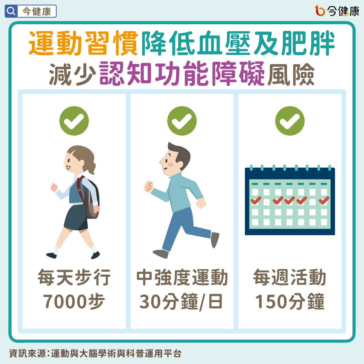 你的失智症機率有多高？一招讓老年癡呆風險降４倍